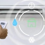 Professional AC Repair Marietta & Nearby Areas E. Smith Heating & Air Conditioning